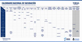 Calendario de Vacunación 2017